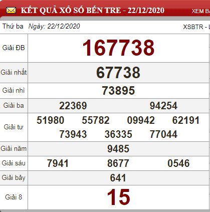 btr 22.12