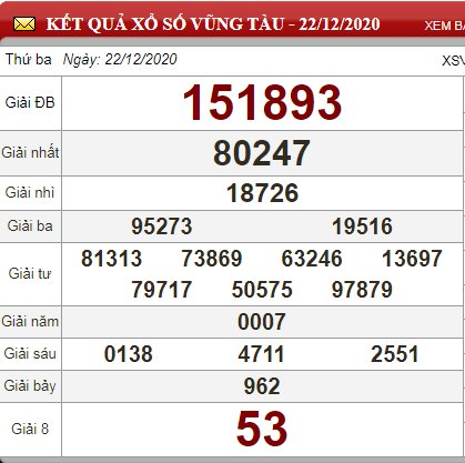 vt 22.12