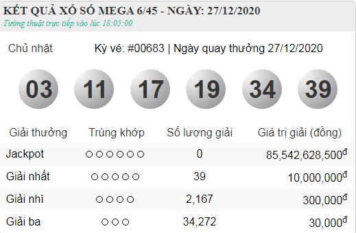 vietlott 27.12