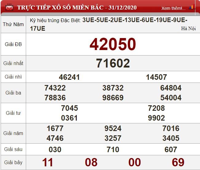 mb 31.12