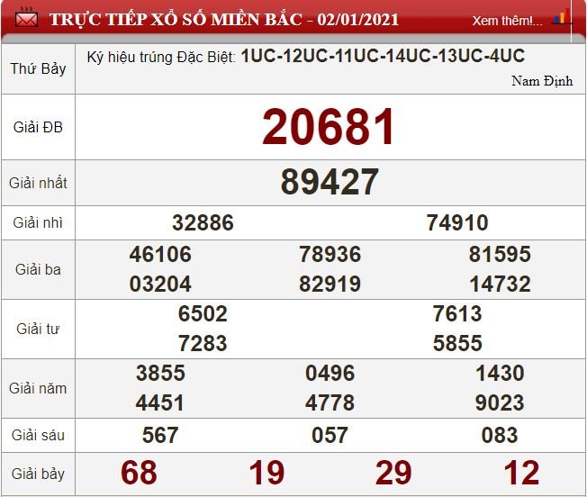 mb 2.1