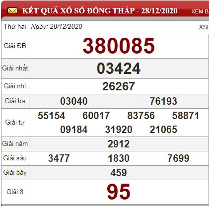 dt 28.12