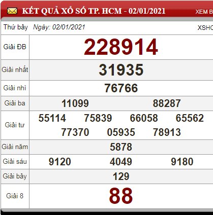 hcm 2.1