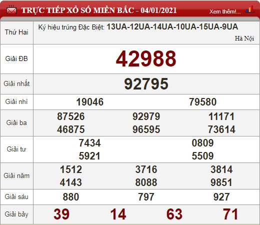 mb 4.1