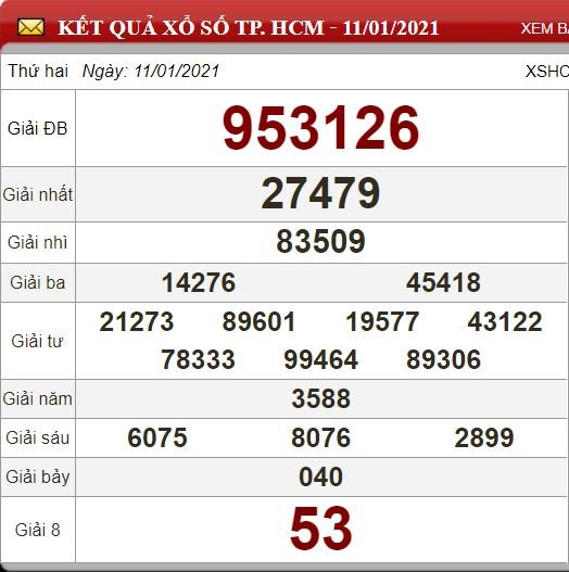 hcm 11.1