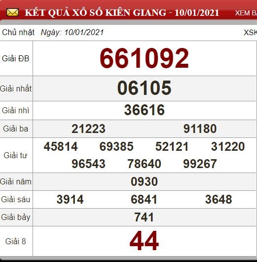 kg 10.1