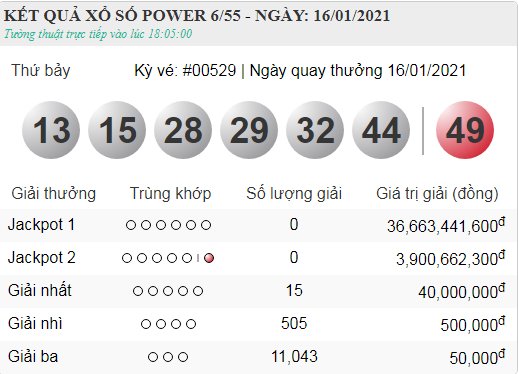 vietlott 16.1