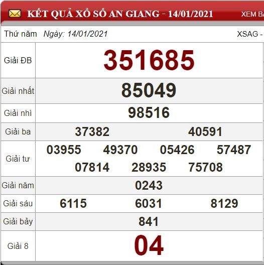 ag 14.1