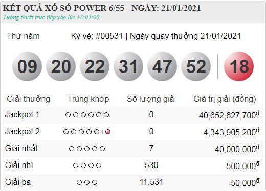 vietlott 21.1