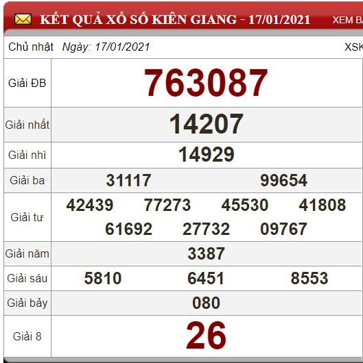 kg 17.1