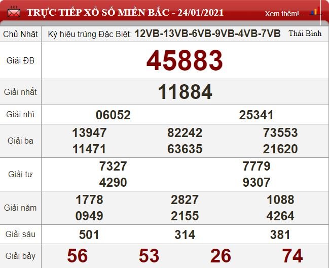 mb 24.1