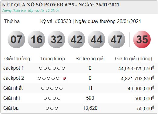 vietlott 26.1