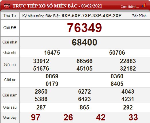 mb 3.2