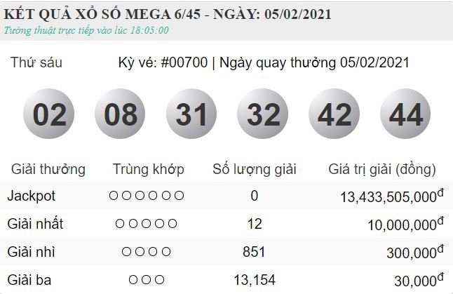 vietlott 5.2