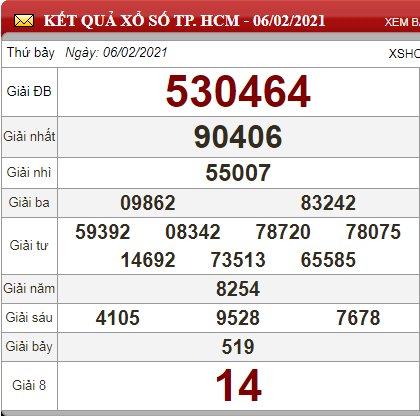 hcm 6.2