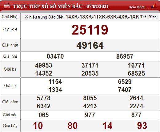 mb 7.2