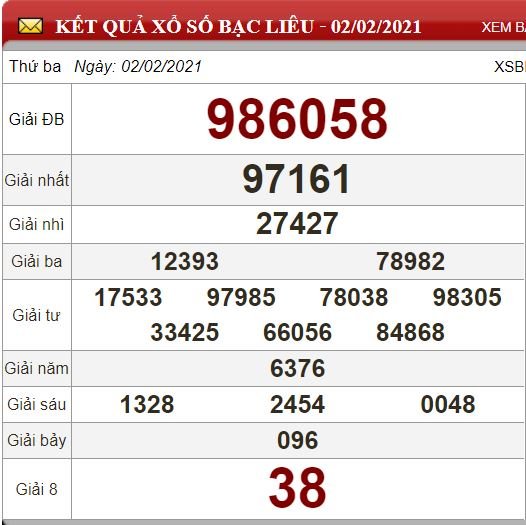 bl 2.2