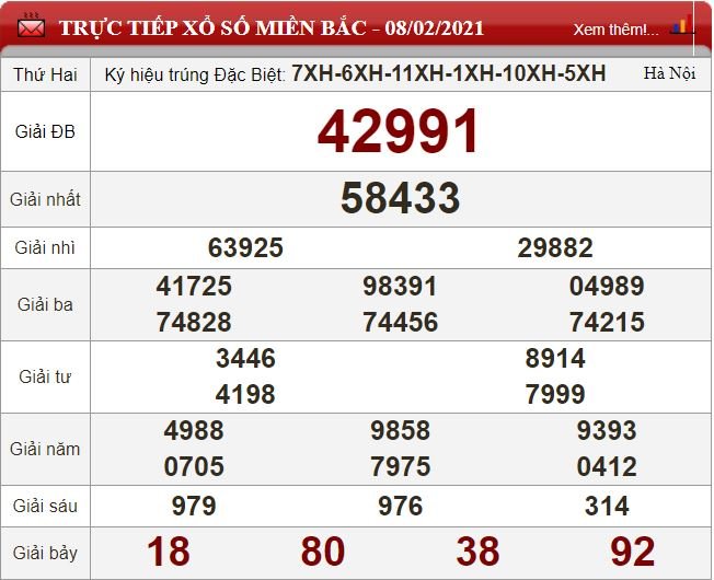 mb 8.2