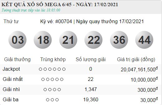 vietlott 17.2