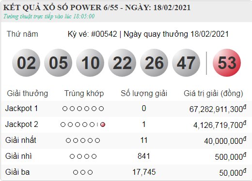 vietlott 18.2