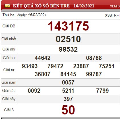btr 16.2