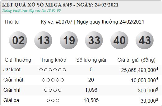 vietlott 24.2