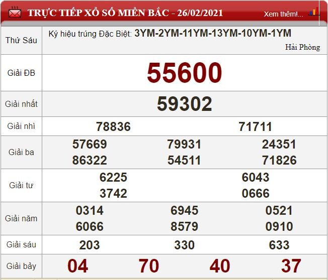 mb 26.2