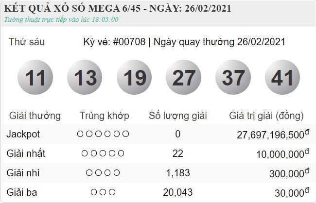 Vietlott 26.2