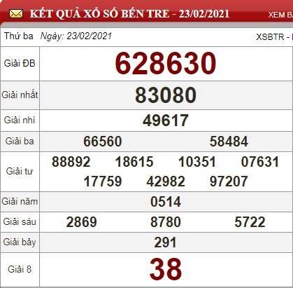 btr 23.2