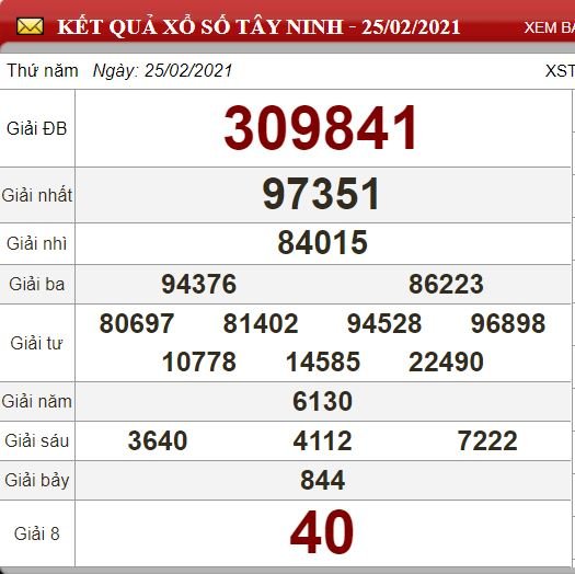 tn 25.2