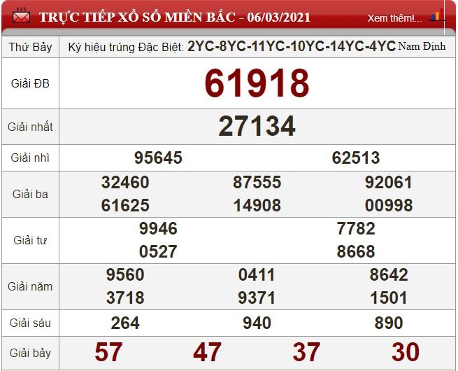 mb 6.3