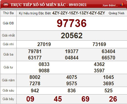 mb 9.3