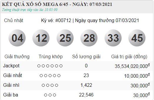 vietlott 7.3
