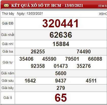 hcm 13.3