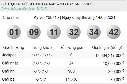 vietlott 14.3