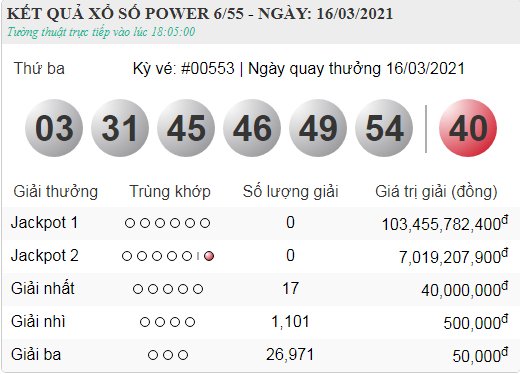 vietlott 16.3