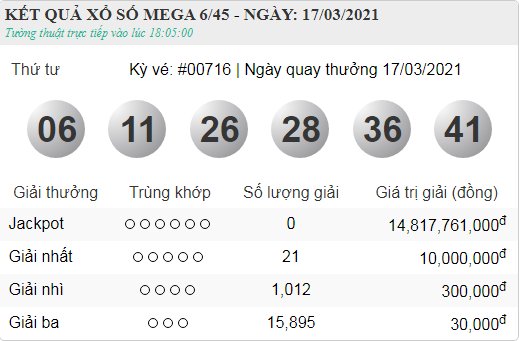 vietlott 17.3