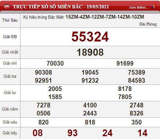 mb 19.3