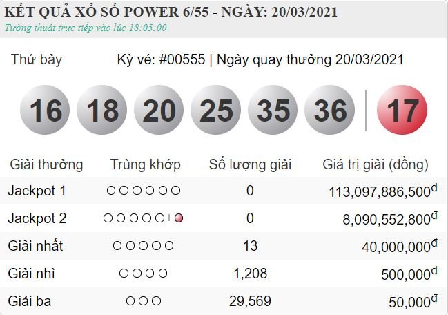 vietlott 20.3