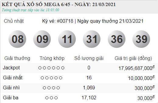 vietlott 21.3