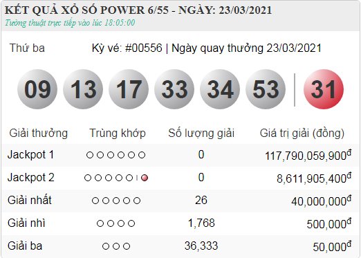 vietlott 23.3