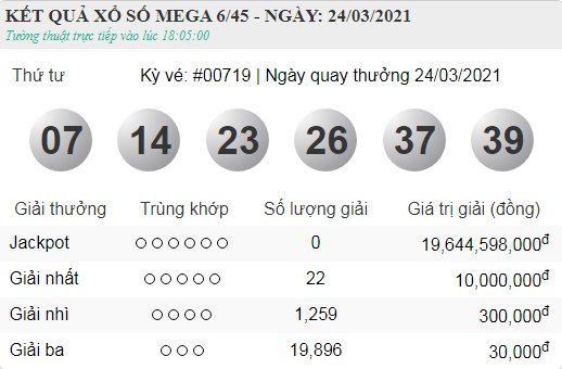 vietlott 24.3