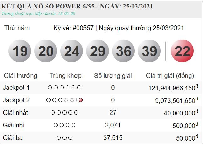 vietlott 25.3