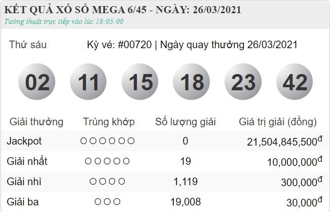 vietlott 26.3