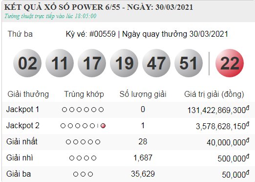 vietlott 30.3