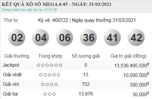 vietlott 31.3