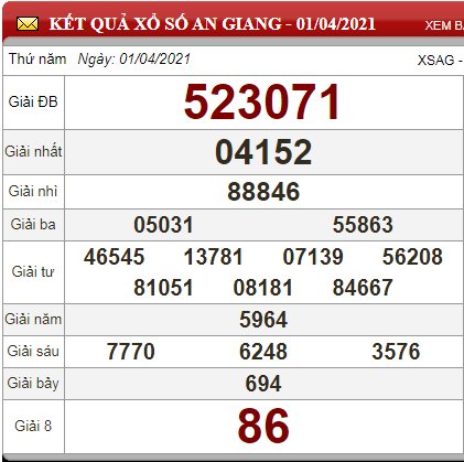 ag 1.4