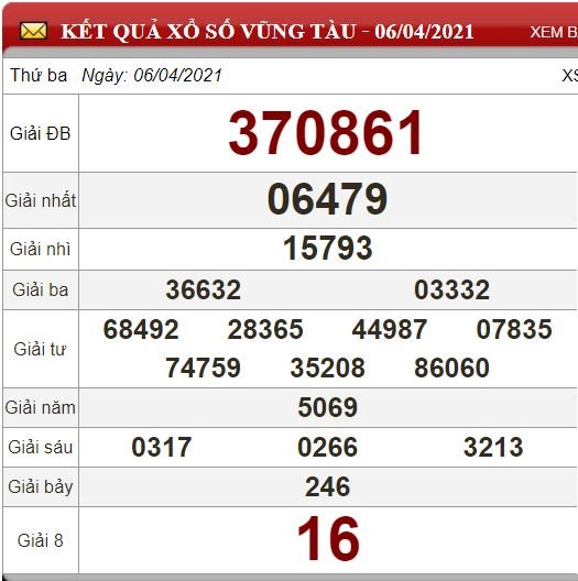 vt 6.4