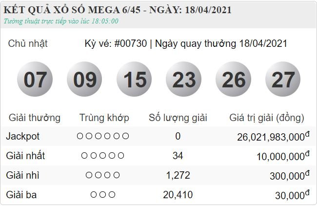 vietlott 18.4