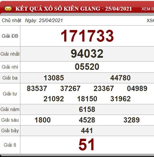 kg 25.4